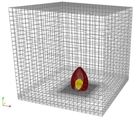 Computational domain and mesh