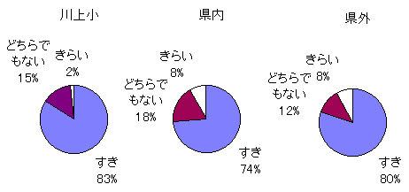 񓚂P