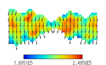 Gas Heat Conduction - Heat Flux