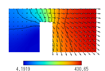 Slit Flow - Velocity